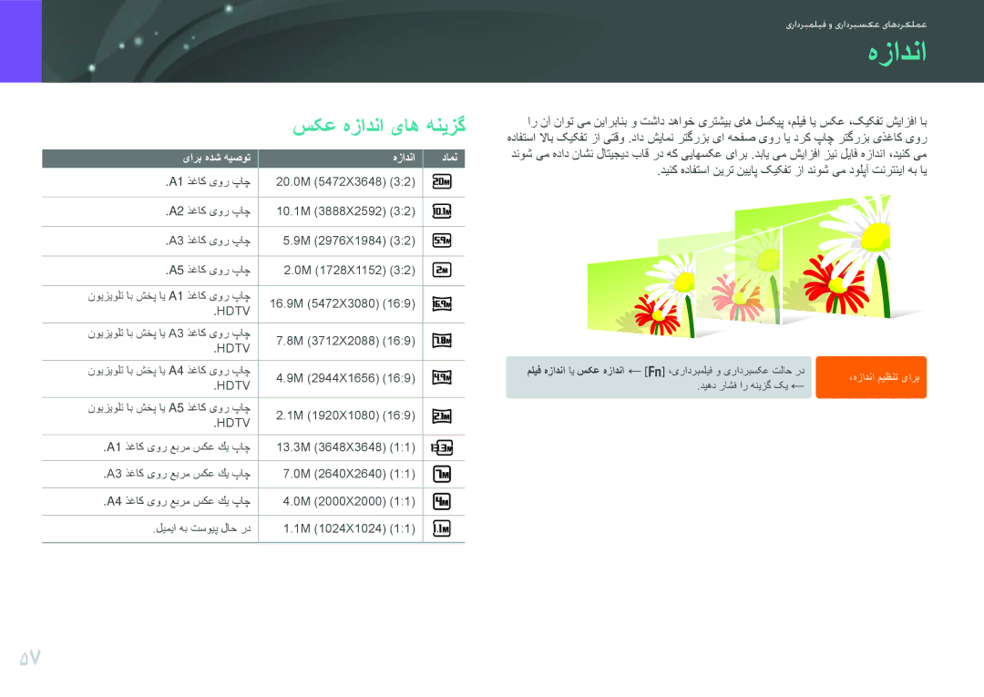 Samsung EV-NX210ZBSBSA, EV-NX210ZDSTME, EV-NX210ZDSBIR, EV-NX210ZDSBME, EV-NX210ZBSBAE سکع هزادنا یاه هنیزگ, هزادنا دامن 