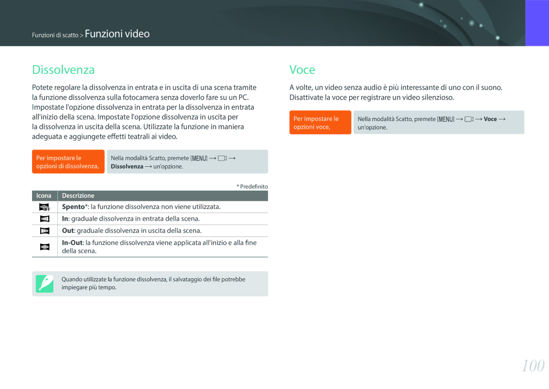 Samsung EV-NX3300BEBIT, EV-NX3000BEHIT, EV-NX3000BEIIT manual 100, Dissolvenza, Voce 