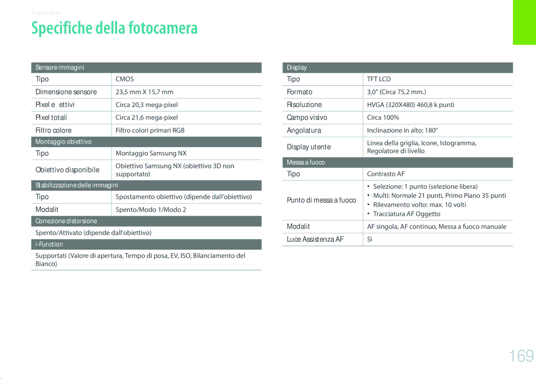 Samsung EV-NX3300BEBIT, EV-NX3000BEHIT, EV-NX3000BEIIT manual Specifiche della fotocamera, 169 