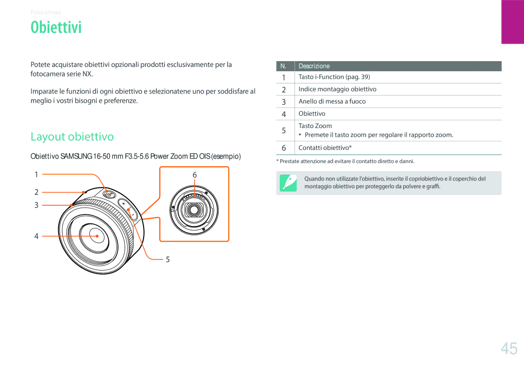 Samsung EV-NX3000BEIIT, EV-NX3000BEHIT, EV-NX3300BEBIT manual Obiettivi, Layout obiettivo 