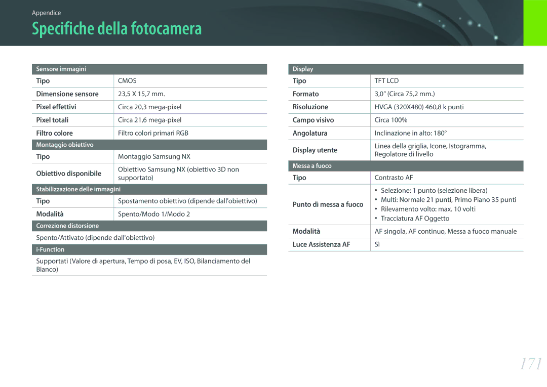 Samsung EV-NX3000BEHIT, EV-NX3000BEIIT manual Specifiche della fotocamera, 171 