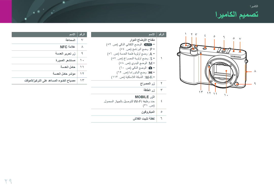 Samsung EV-NX3000BMHSA, EV-NX3000BOHM3 اريماكلا ميمصت, راودلا عاضولأا حاتفم, عارصملا رز ةقاطلا رز Mobile رزلا, مسلاا مقرلا 