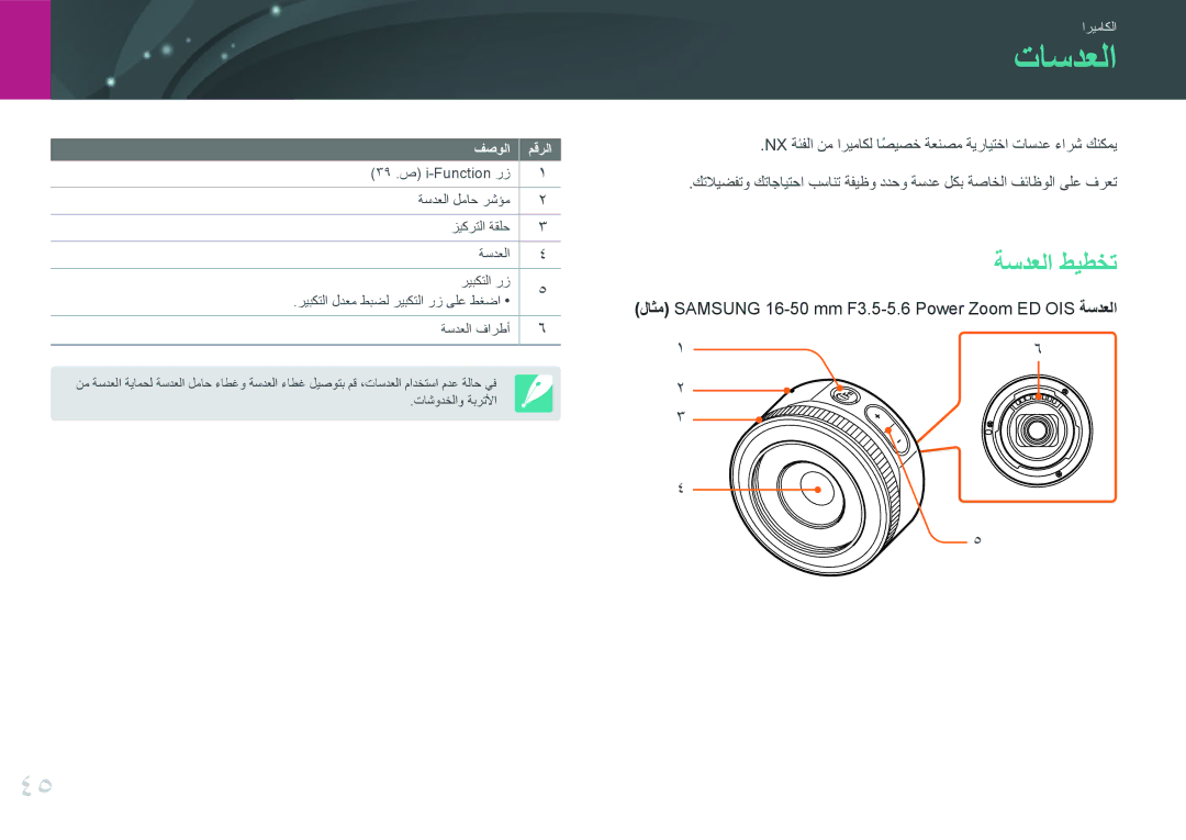 Samsung EV-NX3000BOHM3, EV-NX3000BMHSA, EV-NX3000BOHWI, EV-NX3000BPHM3, EV-NX3000GMIIR تاسدعلا, ةسدعلا طيطخت, فصولا مقرلا 