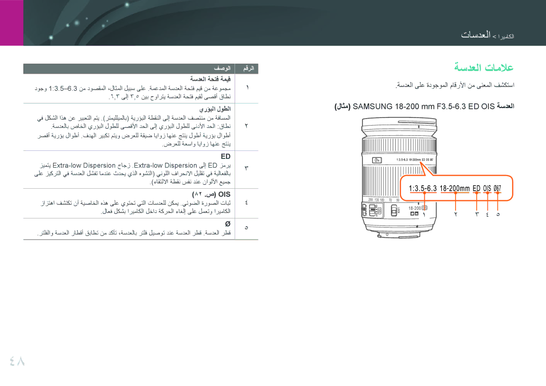 Samsung EV-NX3000GMIIR manual ةسدعلا تاملاع, يرؤبلا لوطلا, 82 .ص OIS, ةسدعلا ىلع ةدوجوملا ماقرلأا نم ىنعملا فشكتسا 