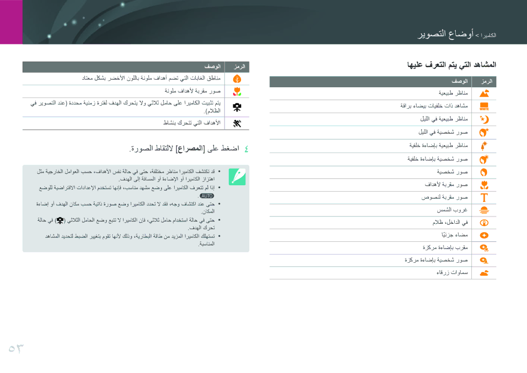 Samsung EV-NX3000GMHZA, EV-NX3000BMHSA, EV-NX3000BOHM3 manual اهيلع فرعتلا متي يتلا دهاشملا, ةروصلا طاقتللا عارصملا ىلع طغضا 