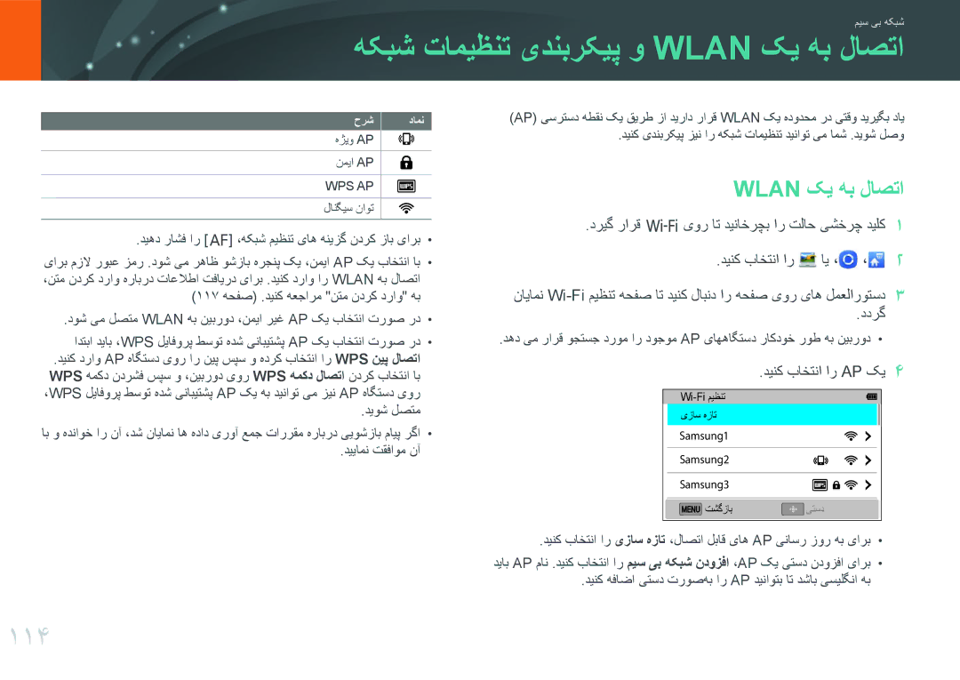 Samsung EV-NX3000BOJM3, EV-NX3000BMHSA, EV-NX3000BOHM3, EV-NX3000BOHWI 114, Wlan کی هب لاصتا, ددرگ, دينک باختنا ار AP کي4 