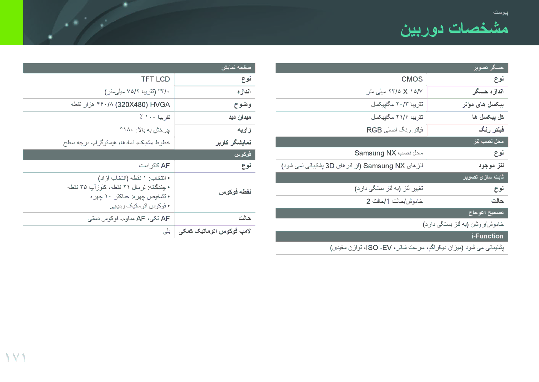 Samsung EV-NX3000BPJM3, EV-NX3000BMHSA, EV-NX3000BOHM3, EV-NX3000BOHWI, EV-NX3000BPHM3, EV-NX3000GMIIR manual نیبرود تاصخشم, 171 