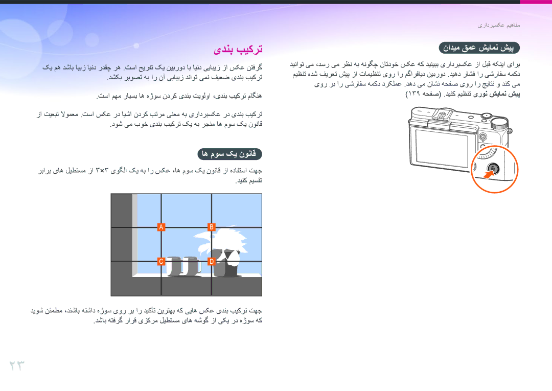 Samsung EV-NX3000GMHZA manual نادیم قمع شیامن شیپ, دینک میسقت, دوش یم بوخ یدنب بیکرت کی هب رجنم اه موس کی نوناق 