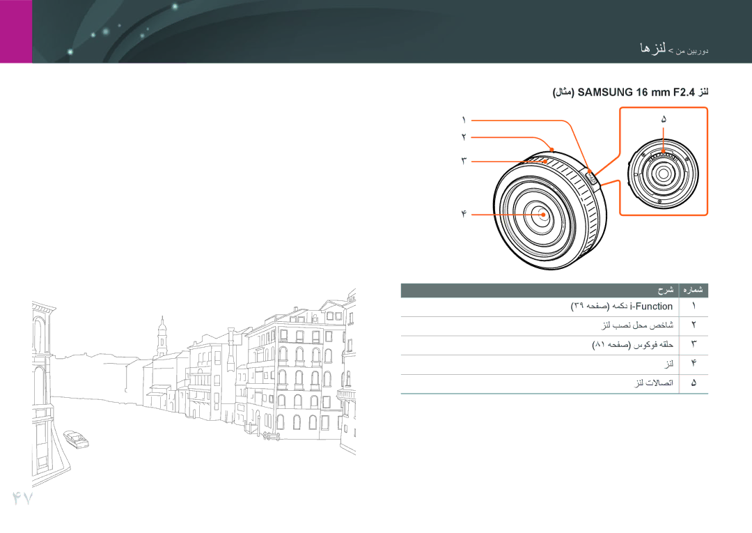 Samsung EV-NX3000BPHM3, EV-NX3000BMHSA manual لاثم Samsung 16 mm F2.4 زنل, زنل بصن لحم صخاش 81 هحفص سوکوف هقلح زنل تلااصتا 