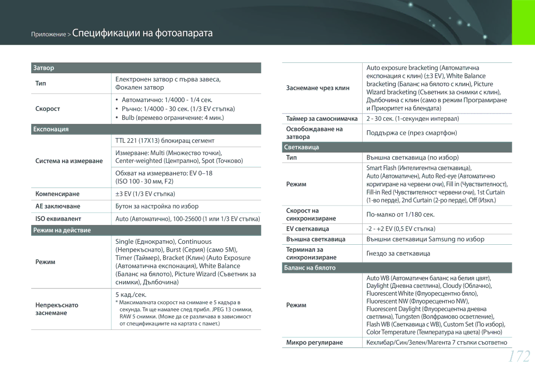 Samsung EV-NX3000BOIRO manual Скорост, Компенсиране, AE заключване, ISO еквивалент, Непрекъснато, Заснемане чрез клин 