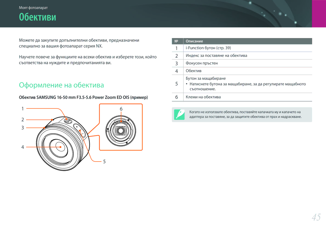 Samsung EV-NX3000BMIRO, EV-NX3000BOIRO manual Обективи, Оформление на обектива 