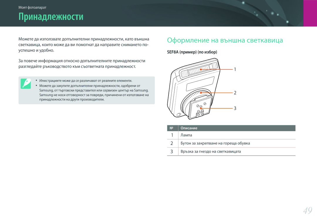 Samsung EV-NX3000BMIRO, EV-NX3000BOIRO manual Принадлежности, Оформление на външна светкавица, Лампа 