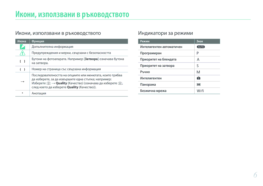 Samsung EV-NX3000BOIRO, EV-NX3000BMIRO manual Икони, използвани в ръководството, Допълнителна информация, На затвора 