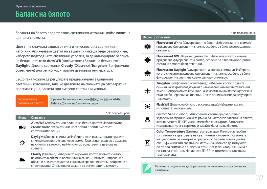 Samsung EV-NX3000BOIRO, EV-NX3000BMIRO manual Баланс на бялото 