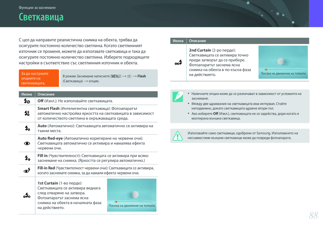 Samsung EV-NX3000BOIRO, EV-NX3000BMIRO manual Светкавица, На действието 