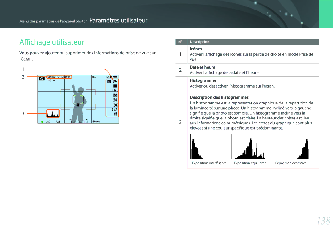 Samsung EV-NX3000BPHFR, EV-NX3000BOHFR manual 138, Affichage utilisateur, Icônes, Histogramme, Description des histogrammes 
