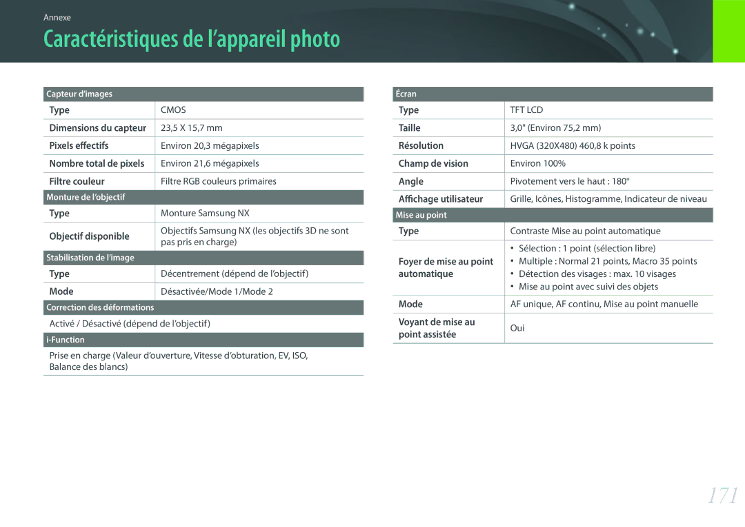 Samsung EV-NX3000BOHFR, EV-NX3000BEHFR, EV-NX3000BOIFR, EV-NX3000BPHFR manual 171 