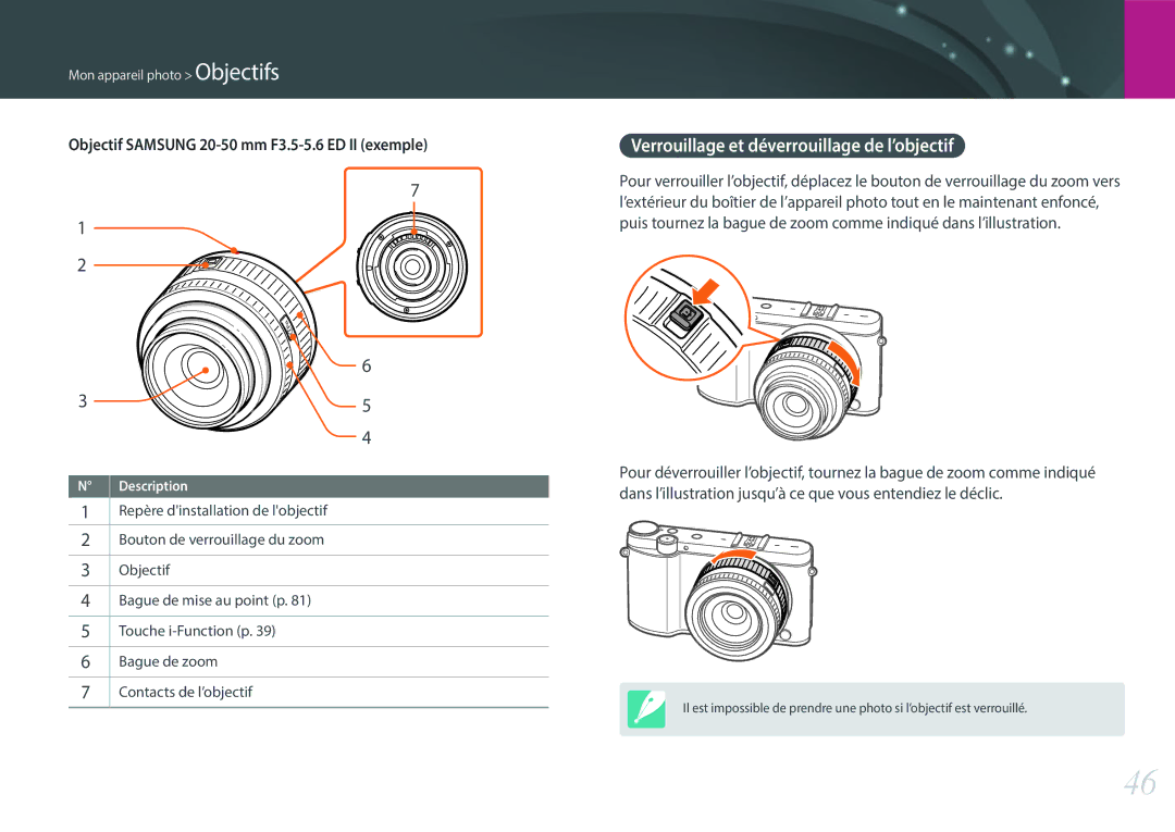 Samsung EV-NX3000BPHFR Verrouillage et déverrouillage de l’objectif, Objectif Samsung 20-50 mm F3.5-5.6 ED II exemple 