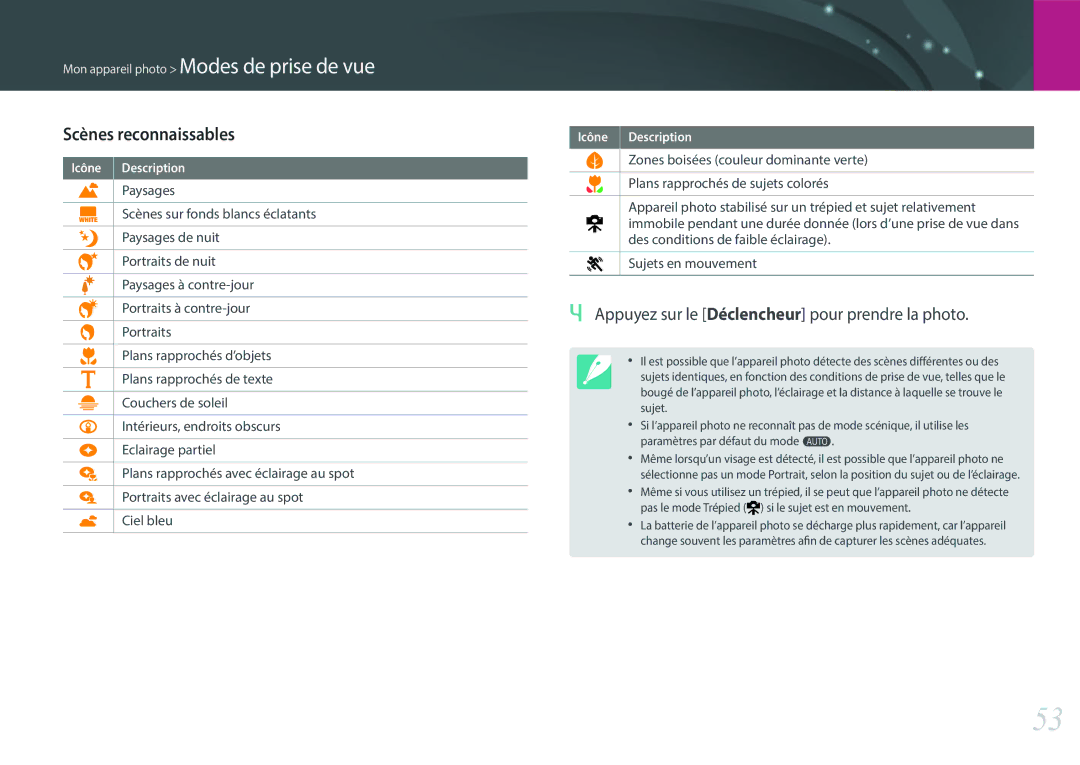 Samsung EV-NX3000BOIFR, EV-NX3000BOHFR manual Scènes reconnaissables, Appuyez sur le Déclencheur pour prendre la photo 