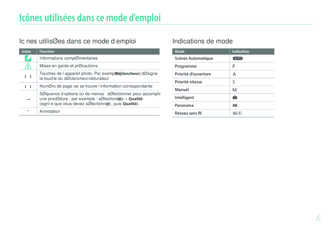 Samsung EV-NX3000BPHFR, EV-NX3000BOHFR, EV-NX3000BEHFR, EV-NX3000BOIFR manual Icônes utilisées dans ce mode d’emploi 