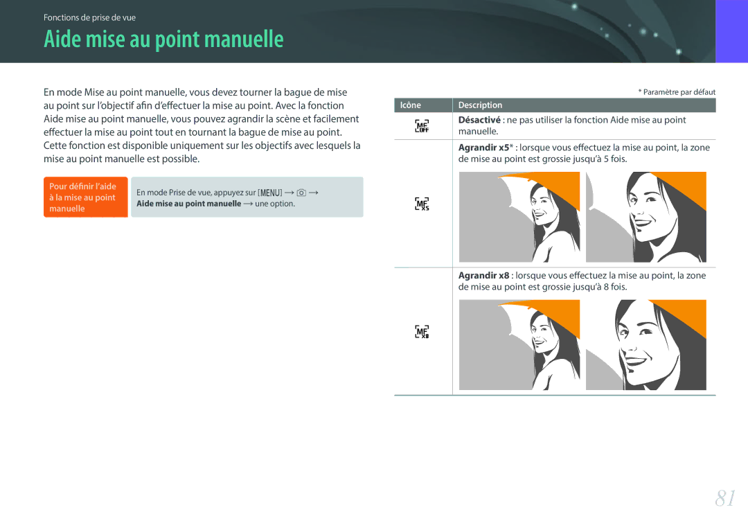 Samsung EV-NX3000BOIFR manual Aide mise au point manuelle, Désactivé ne pas utiliser la fonction Aide mise au point 