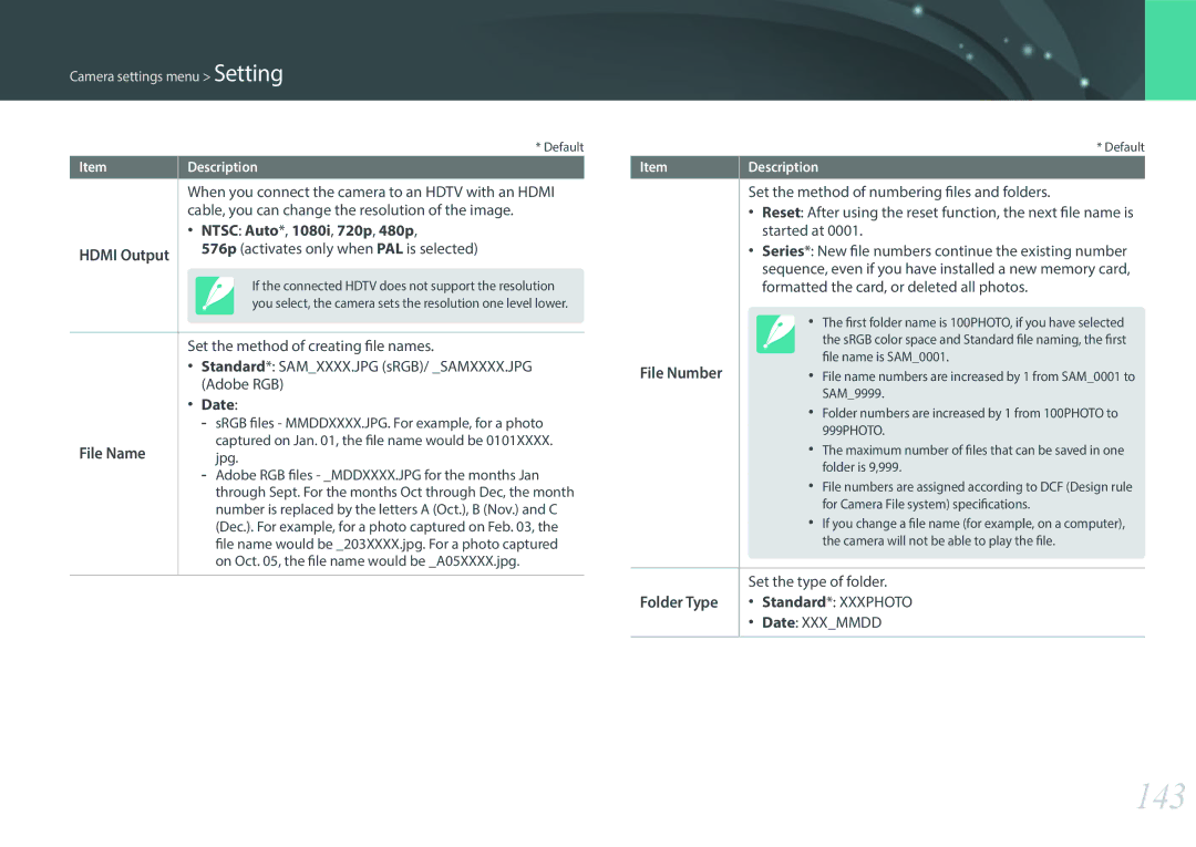 Samsung EV-NX3000BPHFR, EV-NX3000BOHFR manual 143, Ntsc Auto *, 1080i , 720p , 480p, Hdmi Output, File Number, Folder Type 