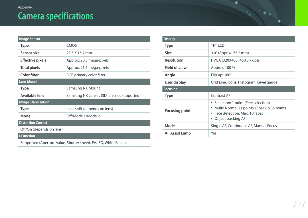 Samsung EV-NX3000BOJHU, EV-NX3000BOHFR, EV-NX3000BOIDE, EV-NX3000BOIAT, EV-NX3000BOHTR manual Camera specifications, 171 