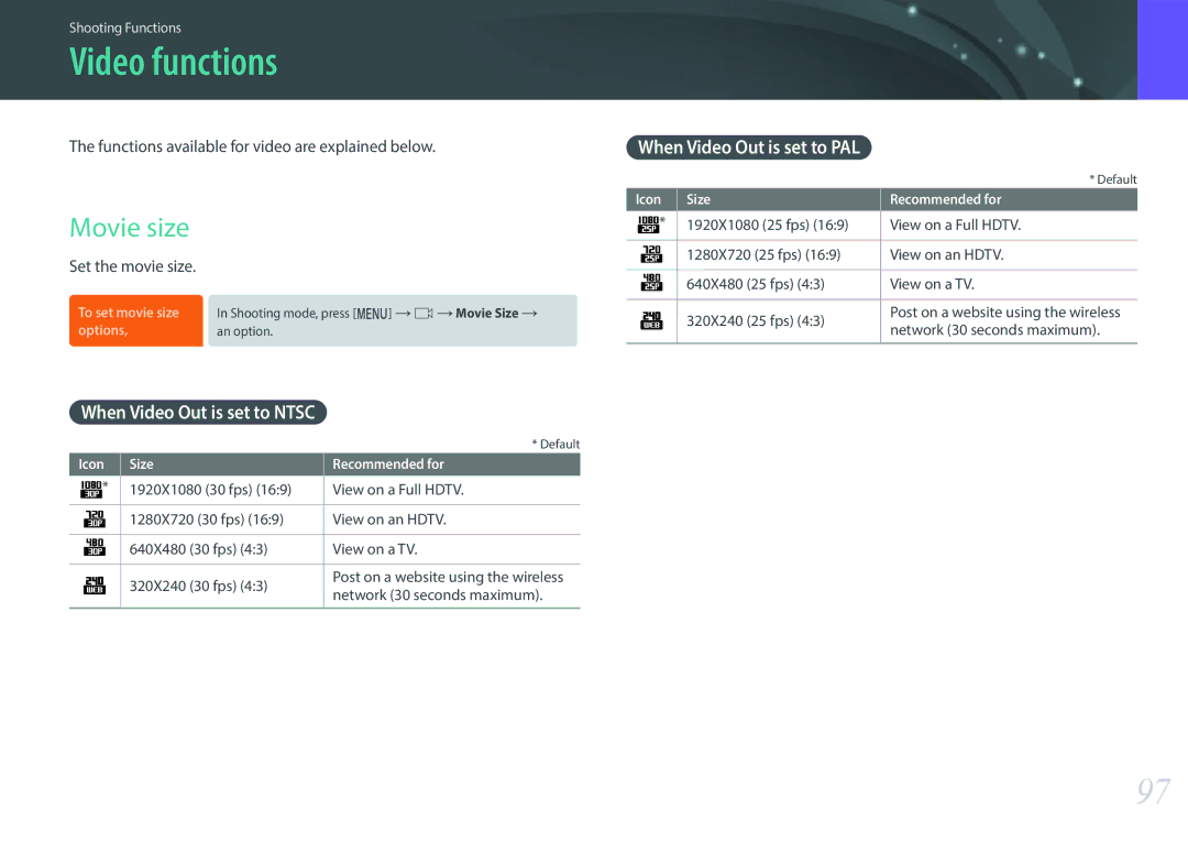 Samsung EV-NX3000GOIME manual Video functions, Movie size, When Video Out is set to Ntsc, When Video Out is set to PAL 