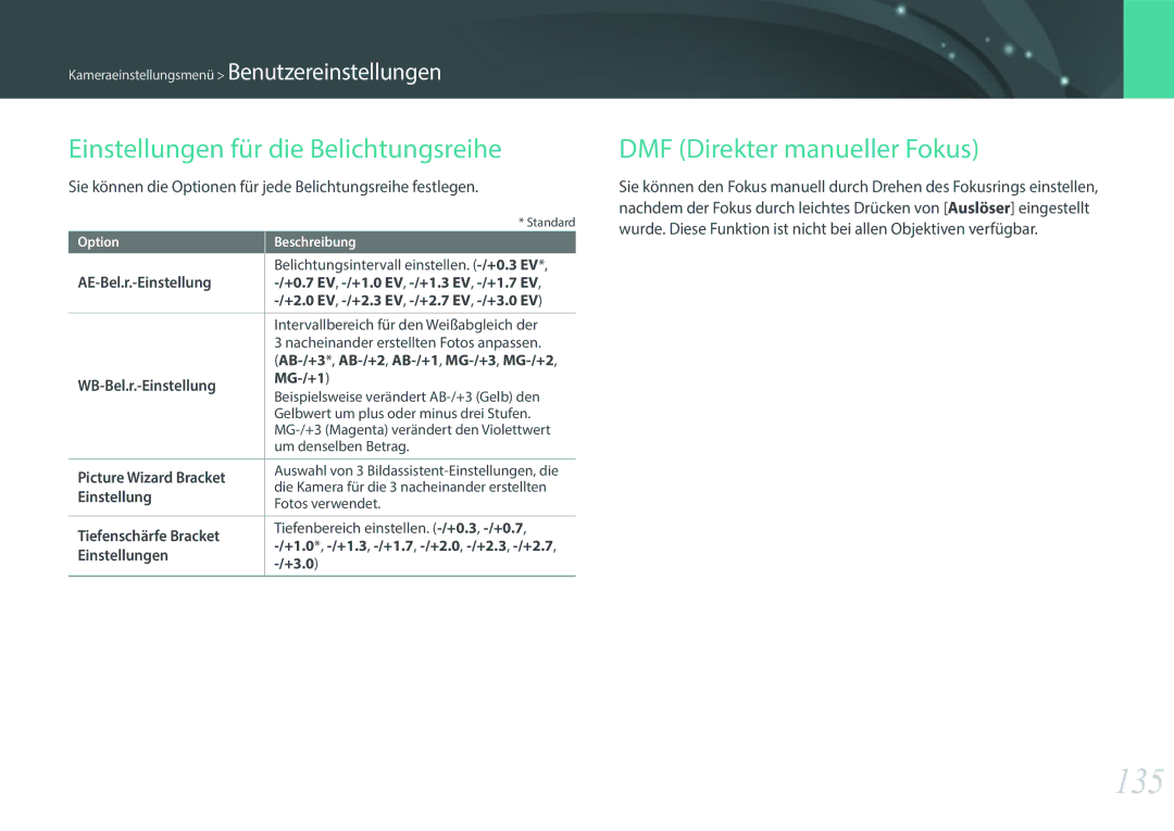 Samsung EV-NX3000BOITR, EV-NX3000BOHFR manual 135, Einstellungen für die Belichtungsreihe, DMF Direkter manueller Fokus 