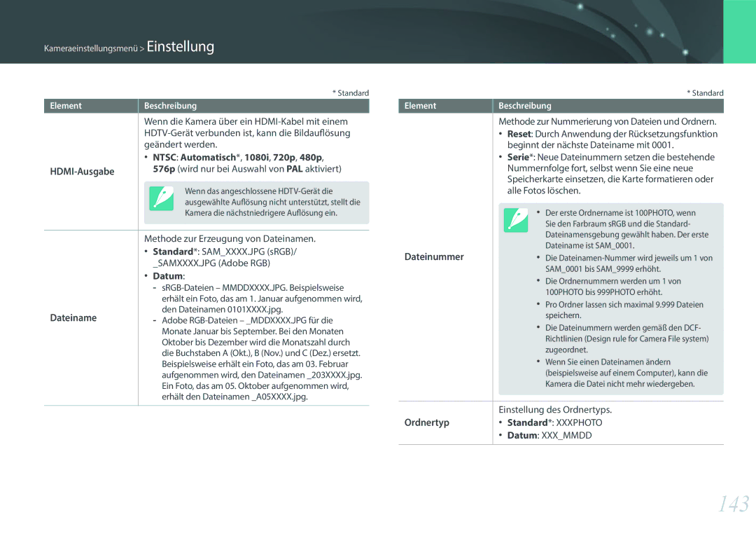 Samsung EV-NX3000BOIDE manual 143, Ntsc Automatisch*, 1080i, 720p, 480p HDMI-Ausgabe, Dateiname, Dateinummer, Ordnertyp 