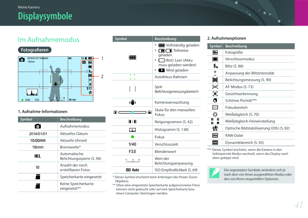 Samsung EV-NX3000BOHTR, EV-NX3000BOHFR, EV-NX3000BOIDE, EV-NX3000BOIAT manual Displaysymbole, Im Aufnahmemodus, Fotografieren 