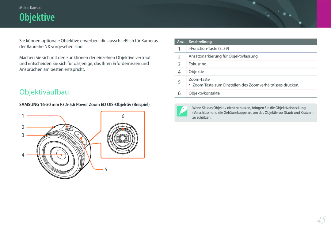 Samsung EV-NX3000BOIPT, EV-NX3000BOHFR, EV-NX3000BOIDE, EV-NX3000BOIAT manual Objektive, Objektivaufbau, Objektivkontakte 