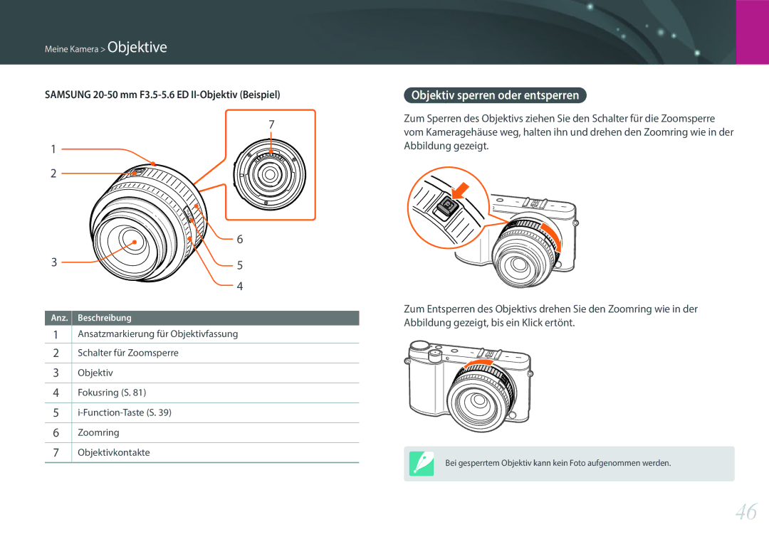 Samsung EV-NX3000BOHGR, EV-NX3000BOHFR Objektiv sperren oder entsperren, Samsung 20-50 mm F3.5-5.6 ED II-Objektiv Beispiel 