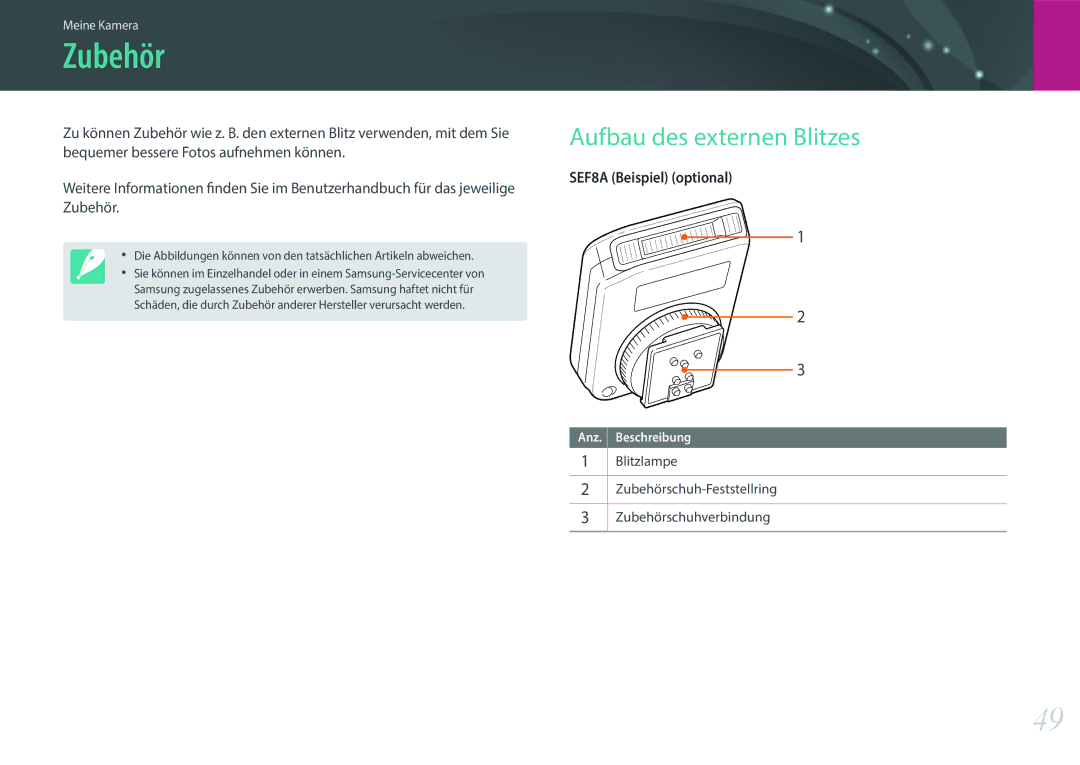 Samsung EV-NX3000BOIFR, EV-NX3000BOHFR, EV-NX3000BOIDE, EV-NX3000BOIAT, EV-NX3000BOHTR Zubehör, Aufbau des externen Blitzes 