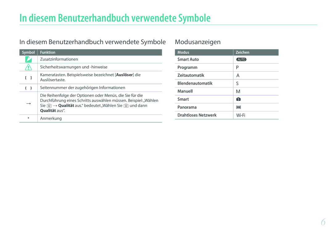 Samsung EV-NX3000BOIPT Diesem Benutzerhandbuch verwendete Symbole, Zusatzinformationen, Sicherheitswarnungen und -hinweise 