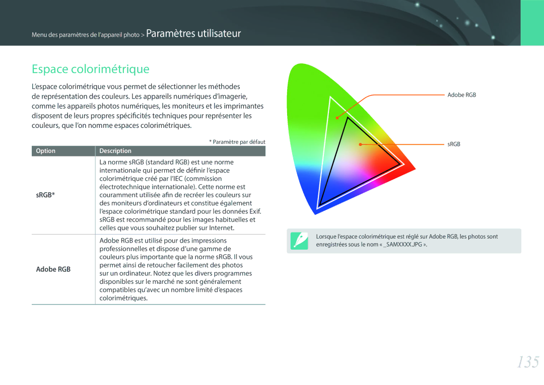 Samsung EV-NX3300BOWFR, EV-NX3000BOHFR, EV-NX3300BOBFR, EV-NX3000BEHFR manual 135, Espace colorimétrique, Srgb, Adobe RGB 