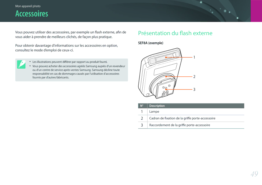 Samsung EV-NX3000BEHFR, EV-NX3000BOHFR, EV-NX3300BOBFR, EV-NX3000BOIFR manual Accessoires, Présentation du flash externe 