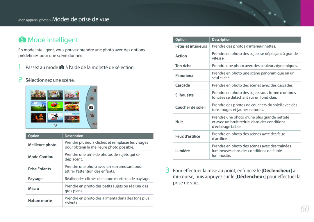 Samsung EV-NX3300BOBFR, EV-NX3000BOHFR, EV-NX3000BEHFR, EV-NX3000BOIFR, EV-NX3300BOWFR, EV-NX3000BPHFR manual SMode intelligent 