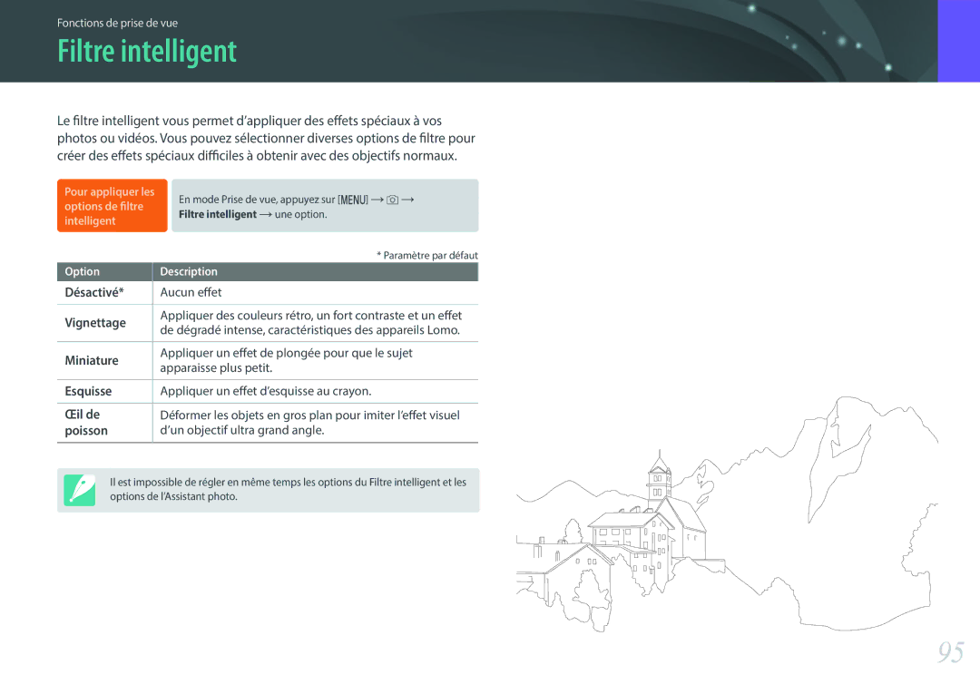 Samsung EV-NX3000BOHFR manual Filtre intelligent, Désactivé Aucun effet Vignettage, Poisson ’un objectif ultra grand angle 