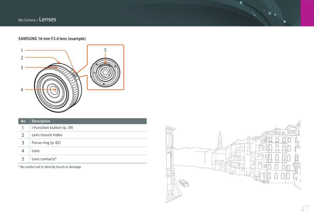 Samsung EV-NX3300BOBDK, EV-NX3000BOHFR, EV-NX3300BPBDE, EV-NX3000BOIDE, EV-NX3000BOIAT manual Samsung 16 mm F2.4 lens example 