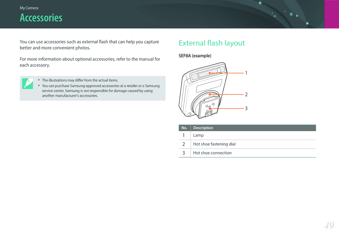 Samsung EV-NX3000BEHKZ manual Accessories, External flash layout, Lamp Hot shoe fastening dial Hot shoe connection 