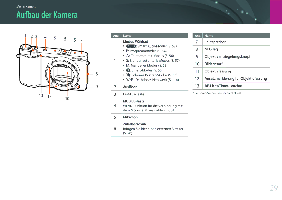 Samsung EV-NX3000BEHFR, EV-NX3000BOHFR manual Aufbau der Kamera, 13 12 11, Modus-Wählrad, Auslöser, AF-Licht/Timer-Leuchte 