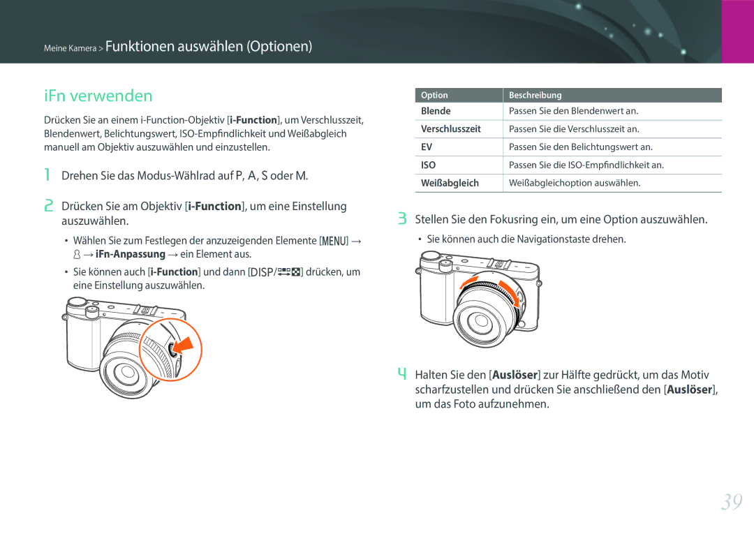 Samsung EV-NX3300BOBDE IFn verwenden, Stellen Sie den Fokusring ein, um eine Option auszuwählen, Blende, Weißabgleich 