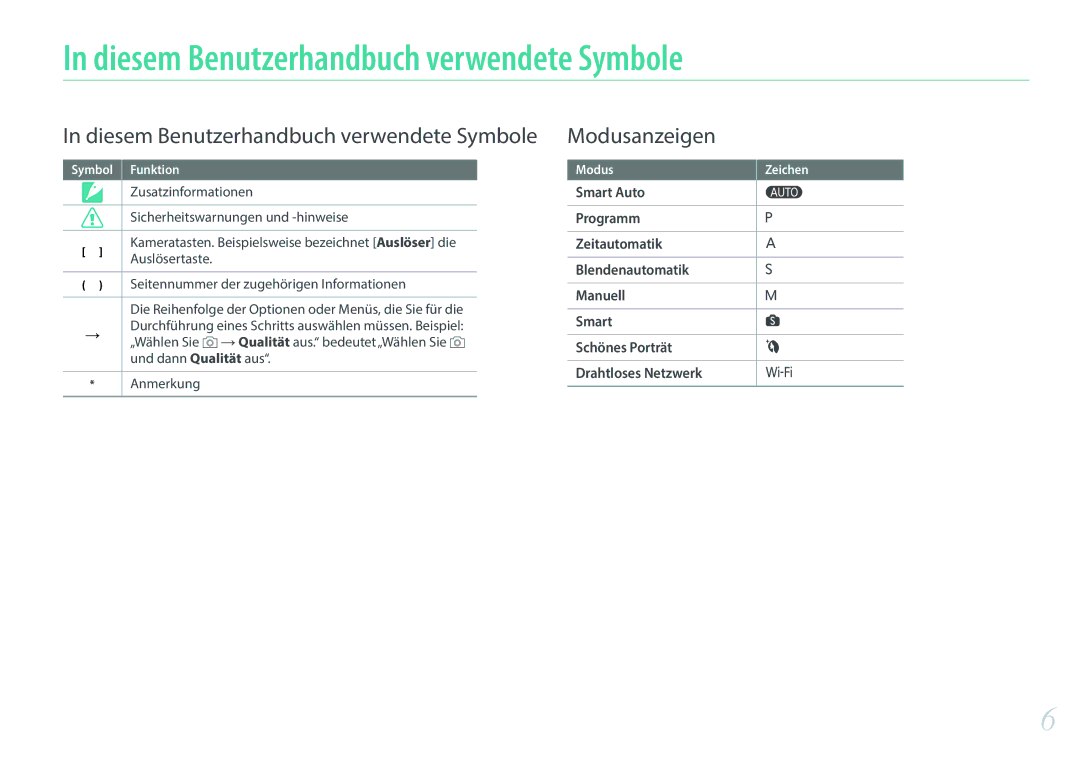 Samsung EV-NX3000BOJDE Diesem Benutzerhandbuch verwendete Symbole, Zusatzinformationen, Sicherheitswarnungen und -hinweise 