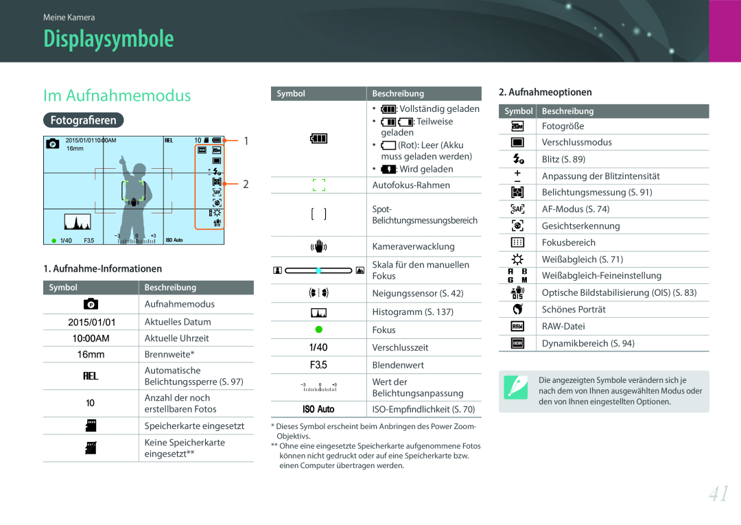 Samsung EV-NX3000BOJGR manual Displaysymbole, Im Aufnahmemodus, Fotografieren, Aufnahme-Informationen, Aufnahmeoptionen 