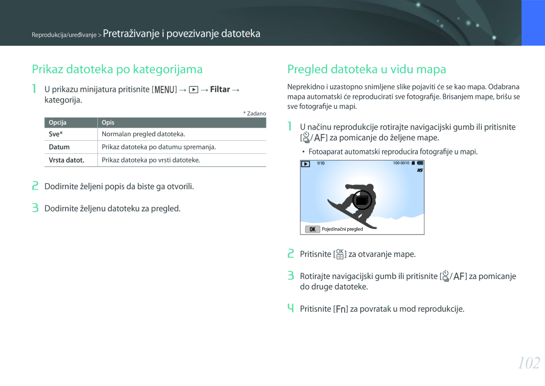 Samsung EV-NX3000BOHRS manual 102, Prikaz datoteka po kategorijama, Pregled datoteka u vidu mapa 