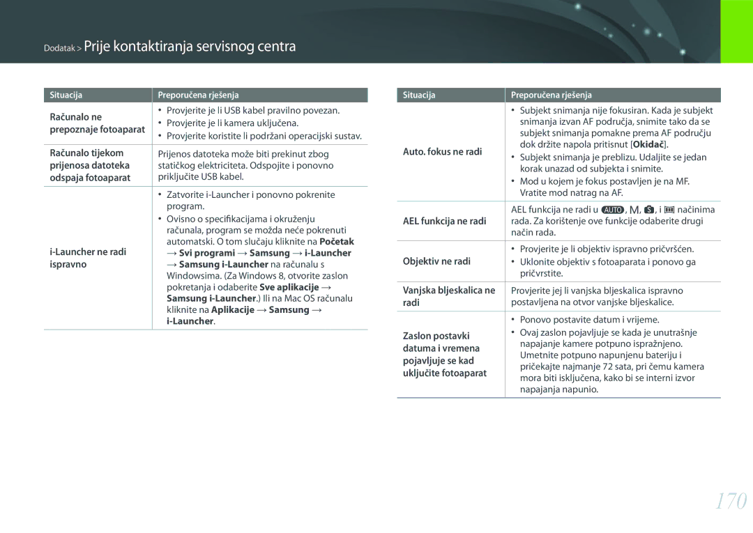 Samsung EV-NX3000BOHRS manual 170 