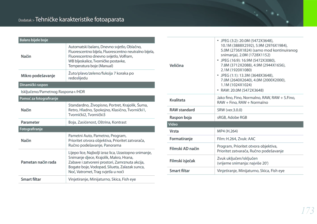 Samsung EV-NX3000BOHRS manual 173 