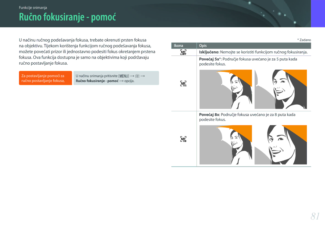 Samsung EV-NX3000BOHRS manual Ručno fokusiranje pomoć 