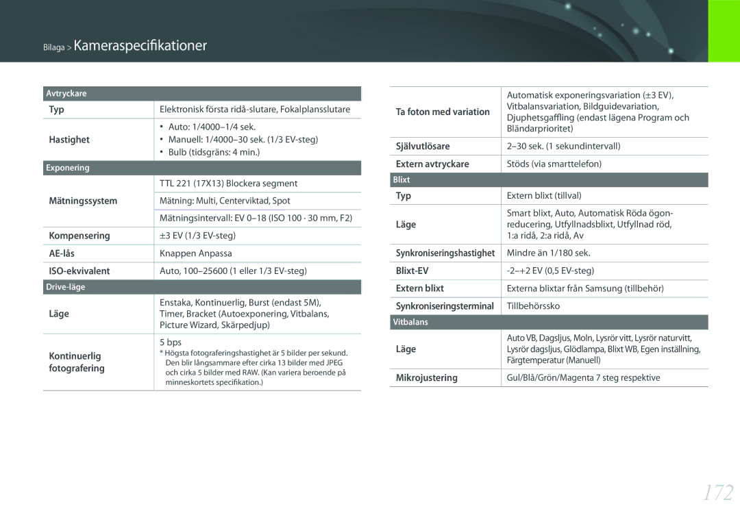 Samsung EV-NX3000BOISE, EV-NX3000BOHSE, EV-NX3000BOJDK, EV-NX3000BOJSE, EV-NX3000BOHDK, EV-NX3000BOIDK manual 172 